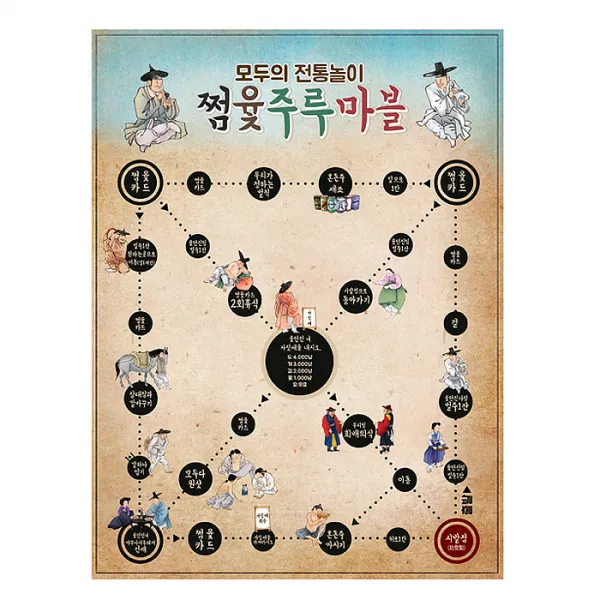 주루주루 모두의 전통놀이 쩜윷주루마블 보드게임, 혼합 색상
