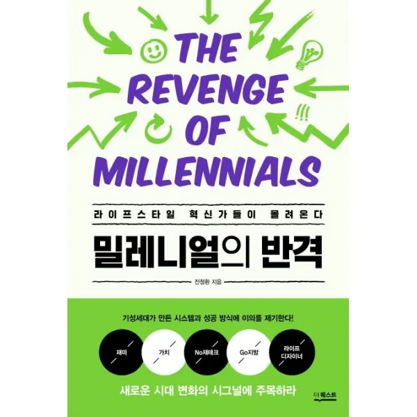 [더퀘스트]밀레니얼의 반격 - 라이프스타일 혁신가들이 몰려온다, 더퀘스트