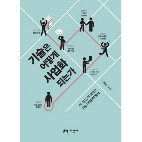  지성사 기술은 어떻게 사업화 되는가 더 쉽고 더 강력한 기술사업화의 정석 지성사