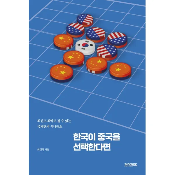 [페이퍼로드]한국이 중국을 선택한다면 : 최선도 최악도 될 수 있는 국제관계 시나리오, 페이퍼로드