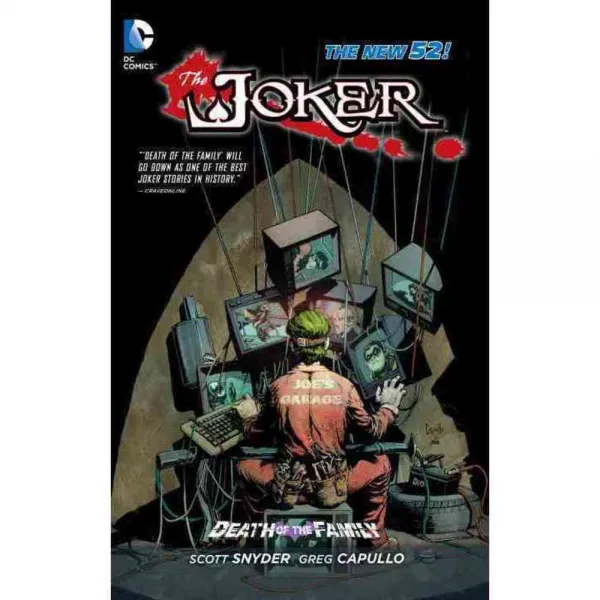 The Joker, Dc Comics