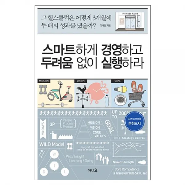 스마트하게 경영하고 두려움 없이 실행하라 : 그 헬스클럽은 어떻게 3개월에 두 배의 성과를 냈을까, 아비요