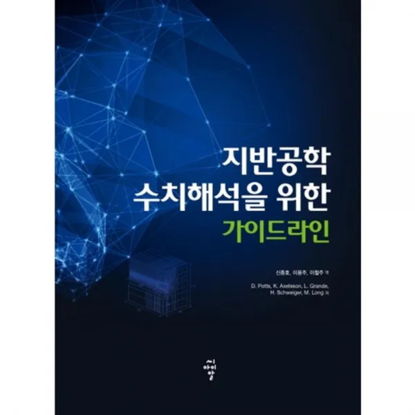 지반 공학 수치 해석을 위한 가이드라인, 씨아이알