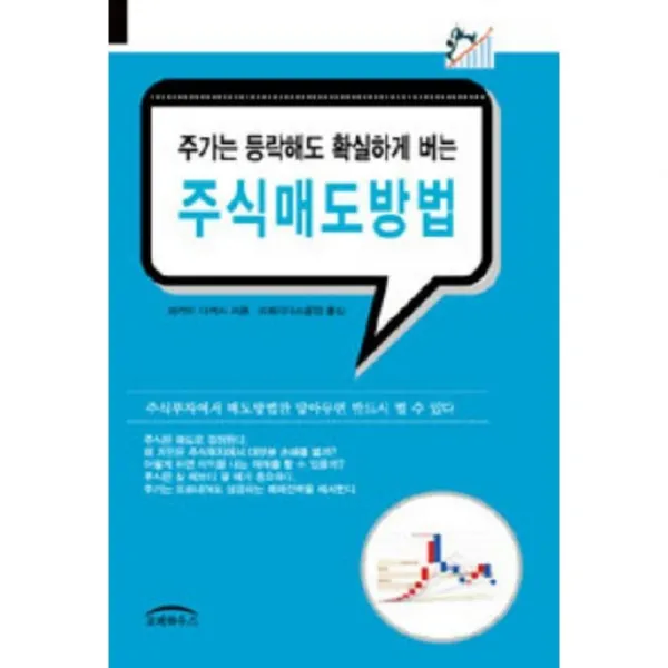 주식매도방법(주가는등락해도확실하게버는), 코페하우스(KOFE)