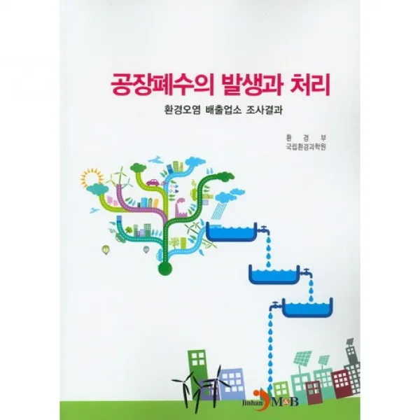 공장폐수의 발생과 처리, 진한엠앤비