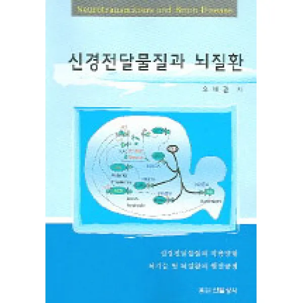 [신일상사]신경전달물질과 뇌질환, 신일상사