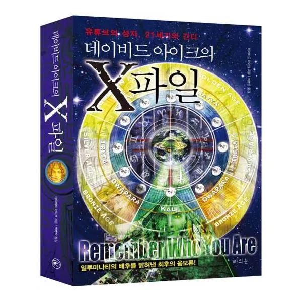데이비드 아이크의 X파일, 라의눈