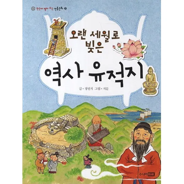 오랜 세월로 빚은 역사 유적지, 주니어RHK