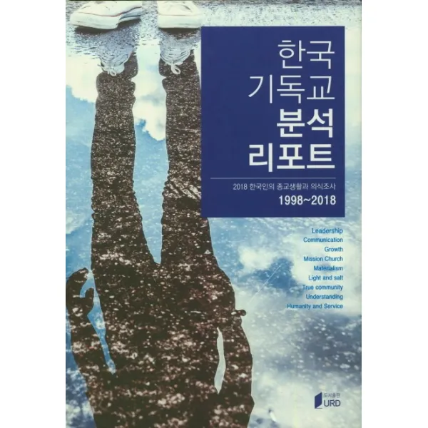 한국 기독교 분석 리포트:2018 한국인의 종교생활과 의식조사, URD