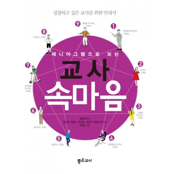 에니어그램으로 보는 교사 속마음, 좋은교사, 강소향