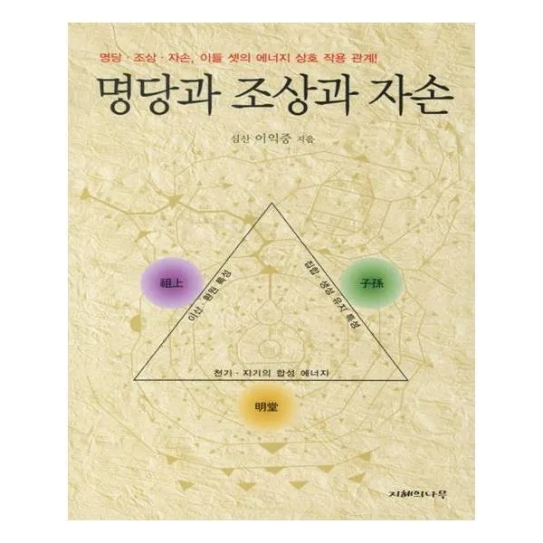 명당과 조상과 자손