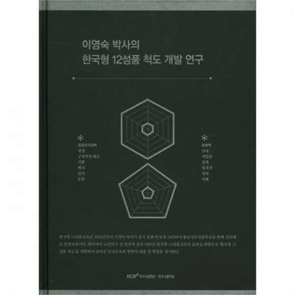 웅진북센 이영숙 박사의 한국형 12성품 척도 개발 연구, One color | One Size@1