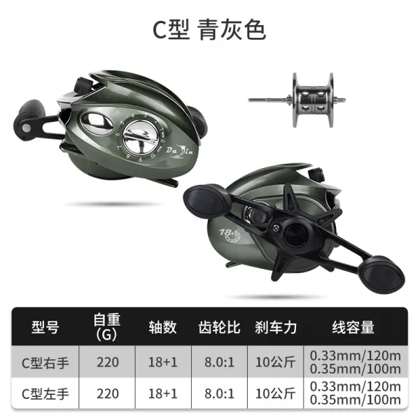 원투 루어 미물 단 구매하면 방폭선 더블 브레이크 올 금속 기타 오른손형 C형 청 타바스그레이