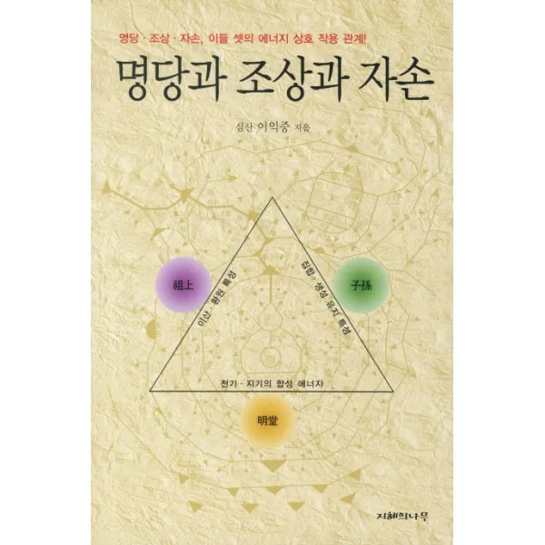 명당과 조상과 자손:명당 조상 자손 이들 셋의 에너지 상호 작용 관계, 지혜의나무