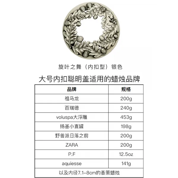 양키 양키캔들 페본 캔들커버 스마트커버 집열벽 조말론 di-543617, 단일옵션, 14.턴버들댄스(실버)내단추빅사이즈