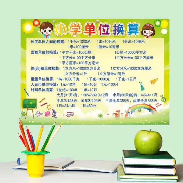 밀송이 중소학교 수학단위 환산표벽스티커 교실 문화배치벽면 장식품 길이 면적 초등 단위 환산표 약 81~57cm 붙여놓음