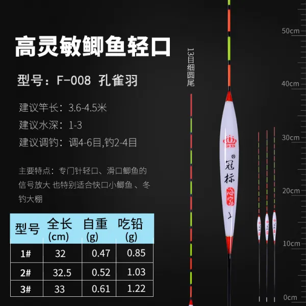 공작새 날개 부둥켜쥐고 쇄목 초강아지 영민 경입 붕어물밑낚시 떠도는 입 물고기 표백 굵어 눈에 띄는 3번단즈룩 F00813가는
