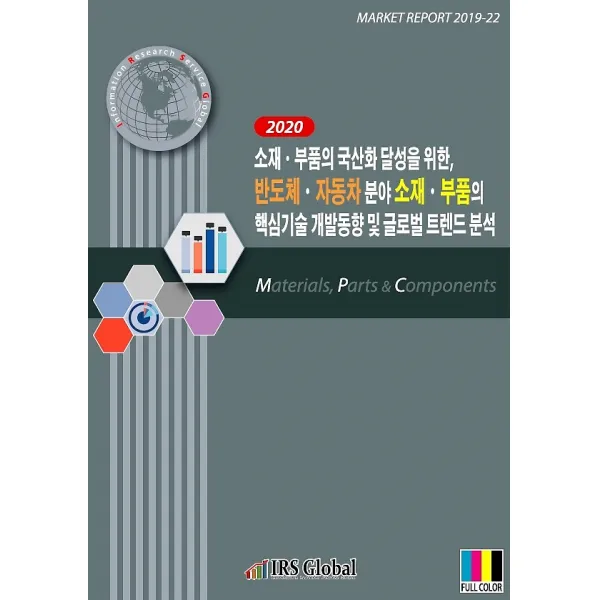 2020 소재 부품의 국산화 달성을 위한 반도체 자동차 분야 소재 부품의 핵심기술 개발동향 및 글로벌, IRS Global(아이알에스글로벌)