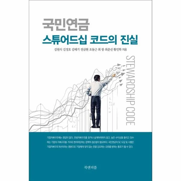 이노플리아 국민연금 스튜어드십 코드의 진실, One color | One Size@1