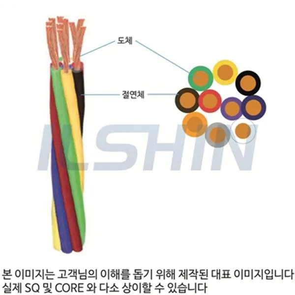 XWO952322100M 롤단위판매 십색선 0.75SQ S_111470, 십색선 0.75SQ 100M  롤단위판매