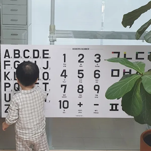 칠드러너 유아 방수포스터 아기학습벽보 숫자 구구단 자음모음 한글, 방수포스터 A2 size [중형]&12). 곱하기 학습 (방수)
