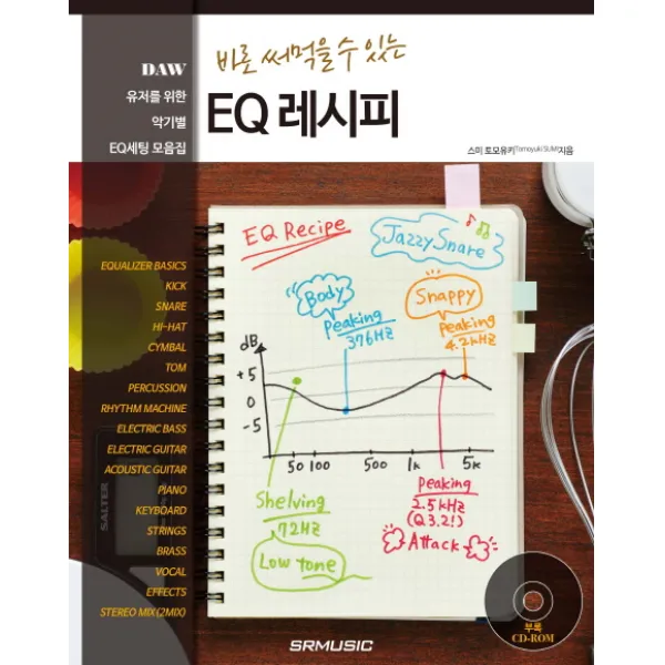 바로 써먹을 수 있는 EQ 레시피:유저를 위한 악기별 RQ세팅 모음집, SRMUSIC