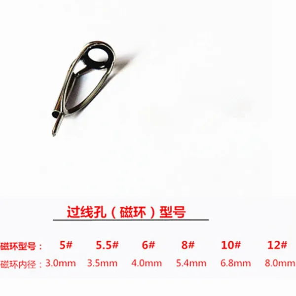내림낚시대 고급품 후지 FUJ I 가이드 링 팁 루프 천장 MNAT 감김방지 안내함 루어선 장대 수리 조금 지나다
