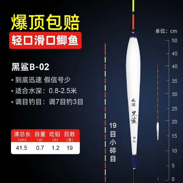 해외 낚시찌케이스 찌통 낚시찌북명어깨목붕어표시꼬리낚시부표정품살구고령민방풍나-68089, 01.추가 구매를 수집하여 배상금을, 옵션02
