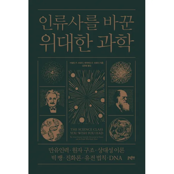 인류사를 바꾼 위대한 과학, 글담
