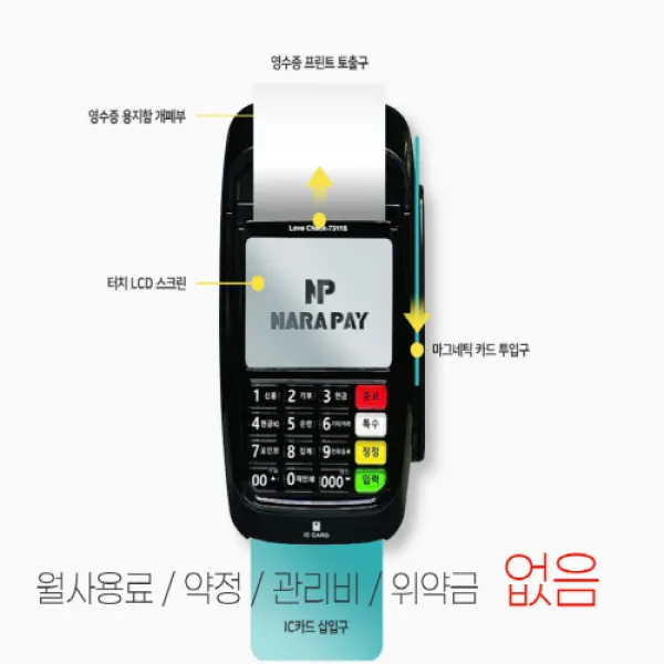 비사업자카드단말기 사업자카드단말기 무선카드단말기 pg카드단말기 비용없이사용하는 휴대용카드단말기 카드결제기 포스기