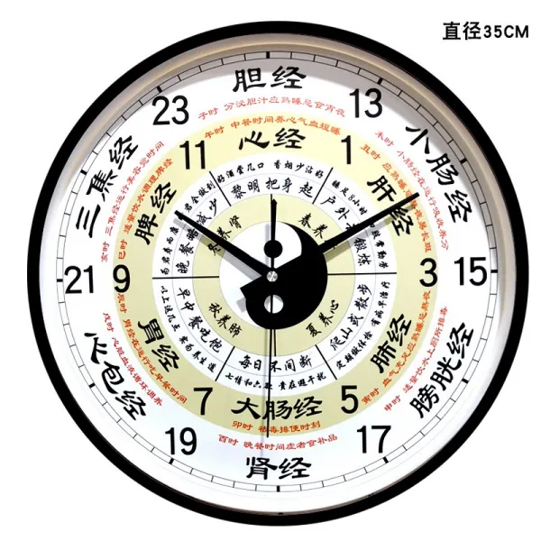 자오유주 시계 24 시간 뷰티 마당 중의학 의사다 양생 십이 시진 거실 가정용 소음방지 벽시계, 14 인치 큰사이즈 블랙 977235cm