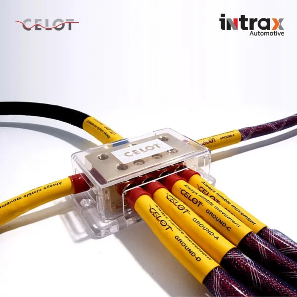 CELOT 이노베이션 차량 접지세트, 그랜드카니발 VGT엔진/아반떼AD