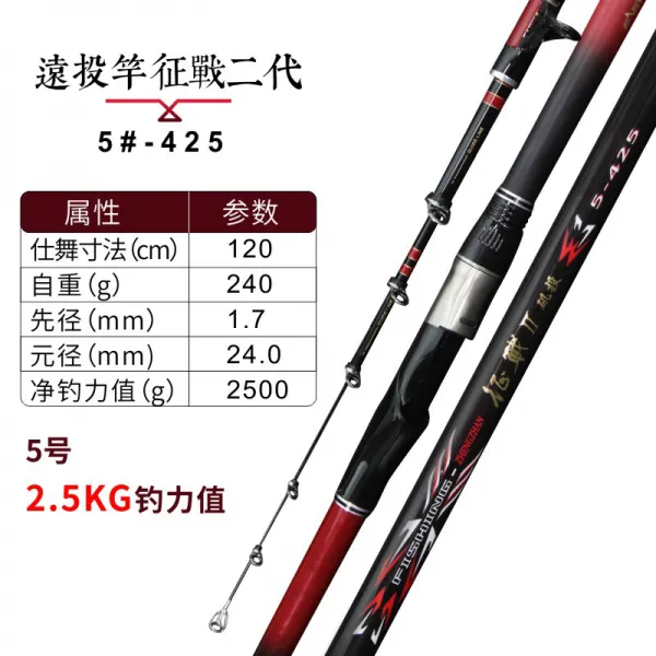 원투낚시대 플래그 5# 빅크로스백 가이드링 낚시대 원 T04 정의 2세대 5# 4.25미터