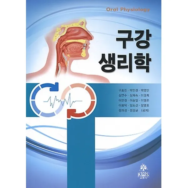 구강 생리학, 고문사(KMS)
