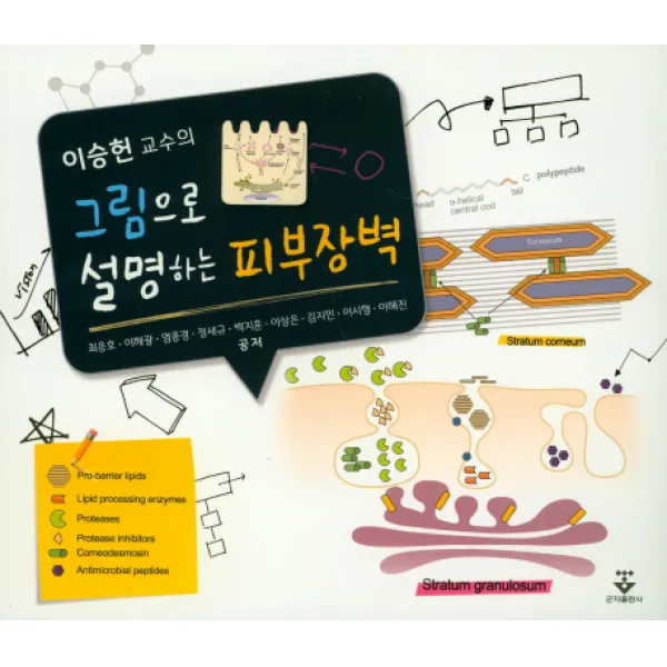 이승헌 교수의 그림으로 설명하는 피부장벽, 군자출판사