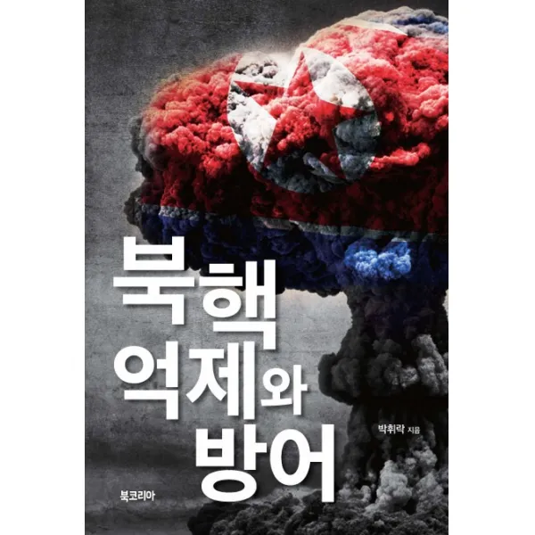 북핵 억제와 방어, 북코리아