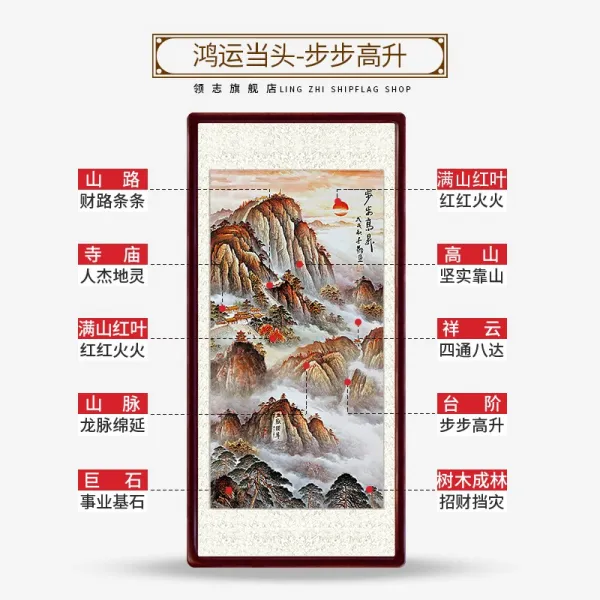 높은 사진 중당화 후쿠로쿠슈우 닮다 공양 현관 입주 마을 자택 마네키 풍수에좋은그림, （단영상）행운이찾아들다-차츰차이미표구함사람틀에박히지않다
