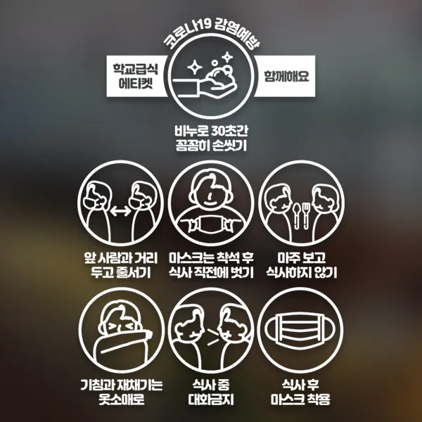 윈스턴 코로나19 바이러스 식사 에티켓 공공질서 안전보건 예방안내 스티커 학교급식 학식 구내식당 예절 매장용 시트컷팅 모음전, 학교급식 에티켓 한글 9종세트 스티커 ST054 - 화이트