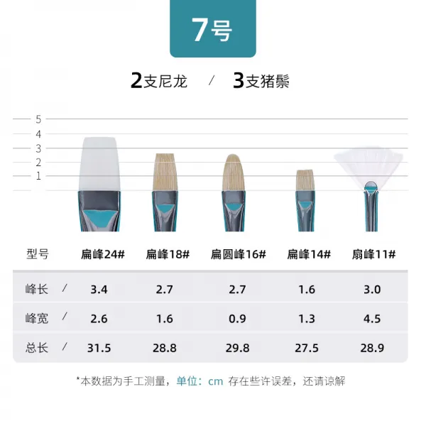 몬마트 물핑크 화필 수채꽃 미술 생돈모 상고머리 뗏목함 펜브러시 초보자 학생 유화 아크릴 물감 나일론 한벌 색채 붓펜브러시, 7번