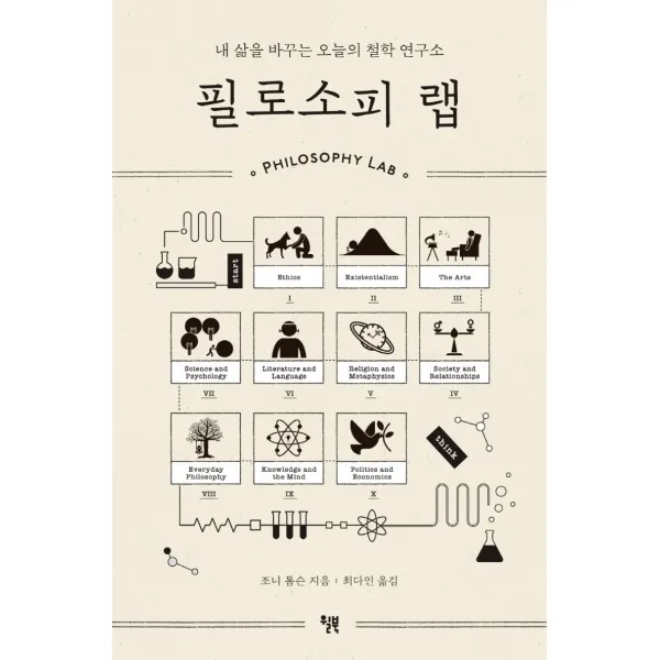 필로소피 랩:내 삶을 바꾸는 오늘의 철학 연구소, 윌북, 조니 톰슨