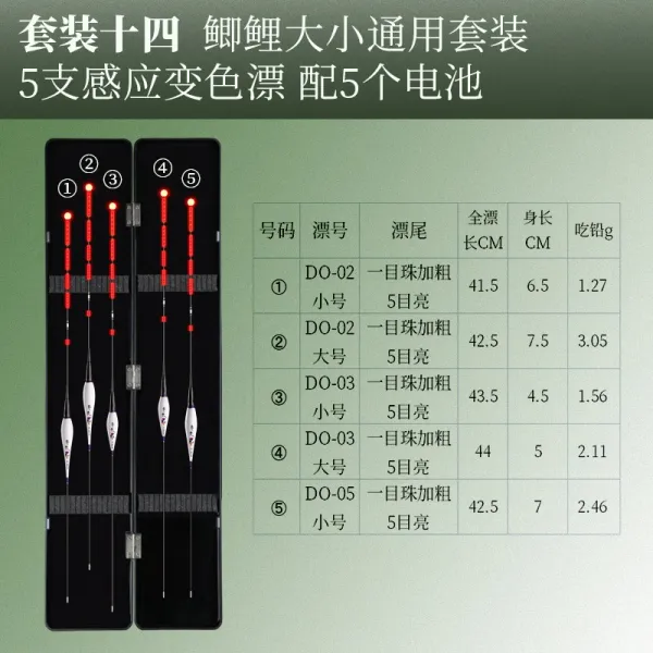 입질많은나노찌 민물 낚시 대물 붕어 부력 찌 색칠 야광 표 종 중력 감 표류, 14 【세트10四 붕어공용】5펄 밤낮으로 변색 야광표