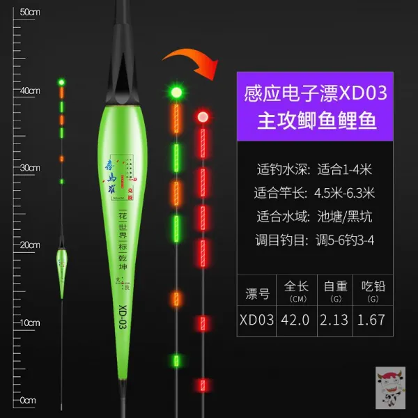 본플렉스 물어뜯다 갈고리 변색 파워 눈에 띄다 물에는 그림자가 없다 전자찌 밤낚시 부표 붕어찌 하이 예민 물어뜯다 갈고리 변색 구슬 한 방울 Xd03 납을 먹다 1.67 G