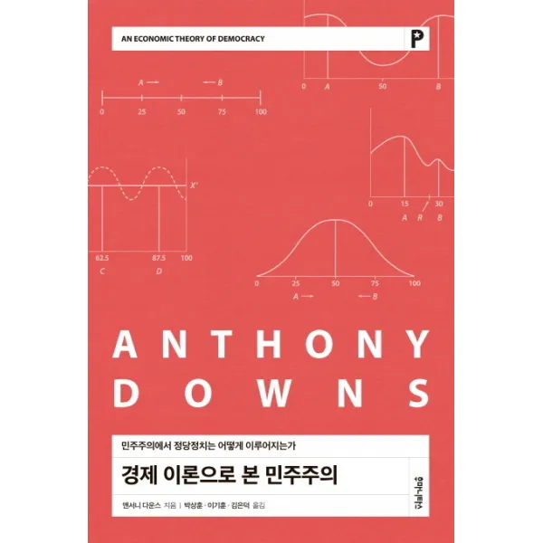 경제 이론으로 본 민주주의:민주주의에서 정당정치는 어떻게 이루어지는가, 후마니타스