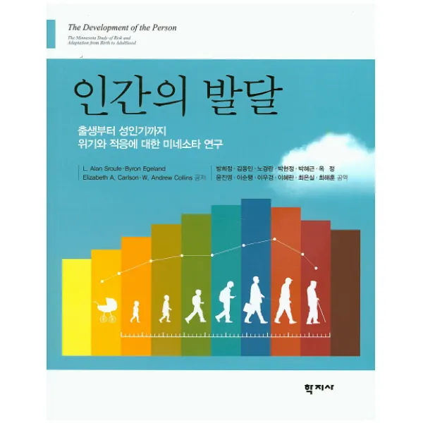 인간의 발달:출생부터 성인기까지 위기와 적응에 대한 미네소타 연구, 학지사