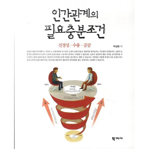 인간관계의 필요충분조건:진정성.수용.공감, 학지사