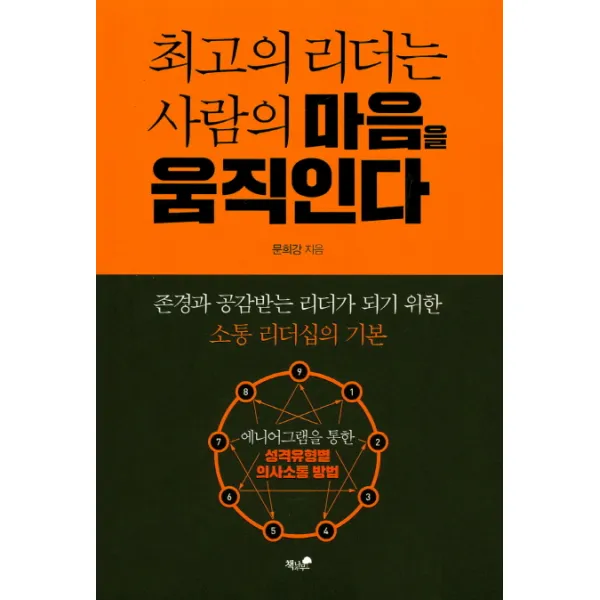 최고의 리더는 사람의 마음을 움직인다:존경과 공감받는 리더가 되기 위한 소통 리더십의 기본, 책과나무