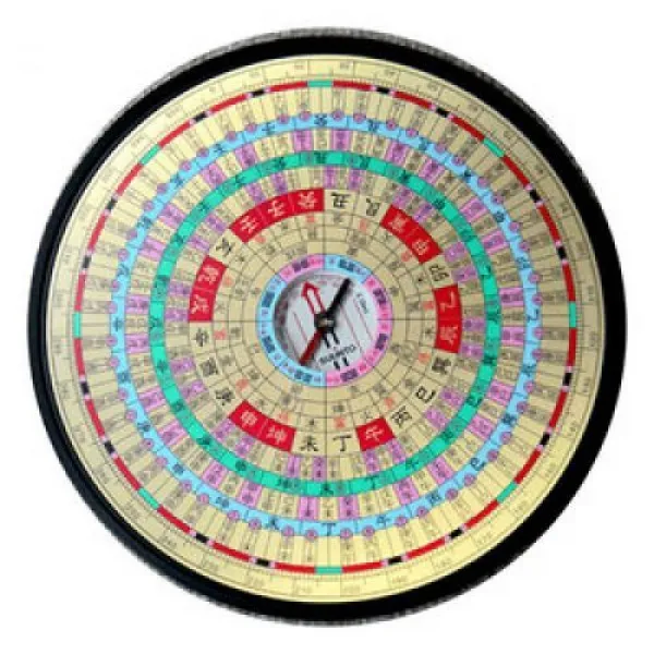 행운당/ 나경 좌향 나침판 현공 포태 순토 12층 패철 상세내용표시