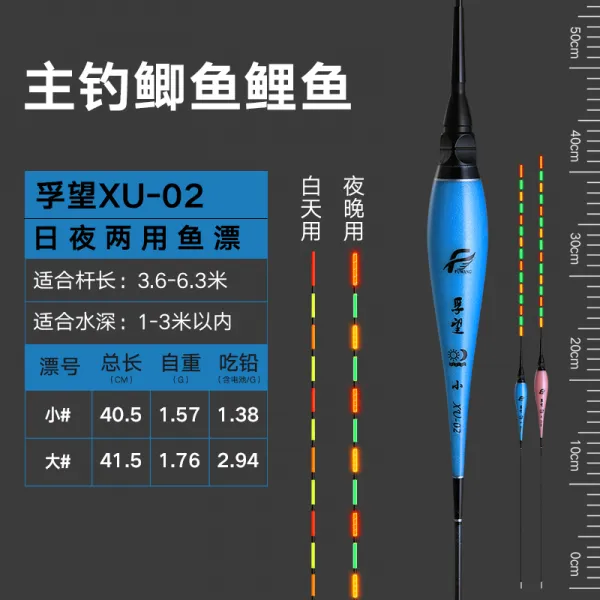 풀문클로젯 기대하다 밤낮으로 투웨이 전자찌 파워 초감각 잉어 붕어찌 굵게 눈에 띄다 나노 부표, 대소 각 1지배함 5절 배터리, XU02