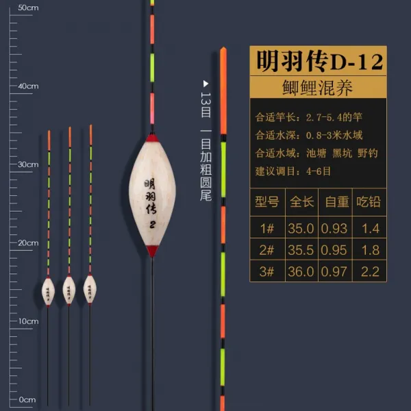 실용적인 굵기방지 물살낚시 물살 맞기 물살抗기 눈뜨고 안정빠른 바람 붕어, 3번낚시찌 세마리 룩, D12