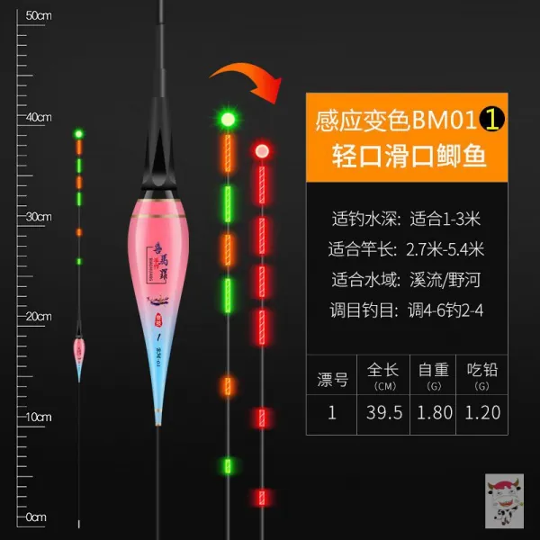 본플렉스 물어뜯다 갈고리 변색 파워 눈에 띄다 물에는 그림자가 없다 전자찌 밤낚시 부표 붕어찌 하이 예민 물어뜯다 갈고리 변색 구슬 한 방울 Bm01 납을 먹다 1.0 G